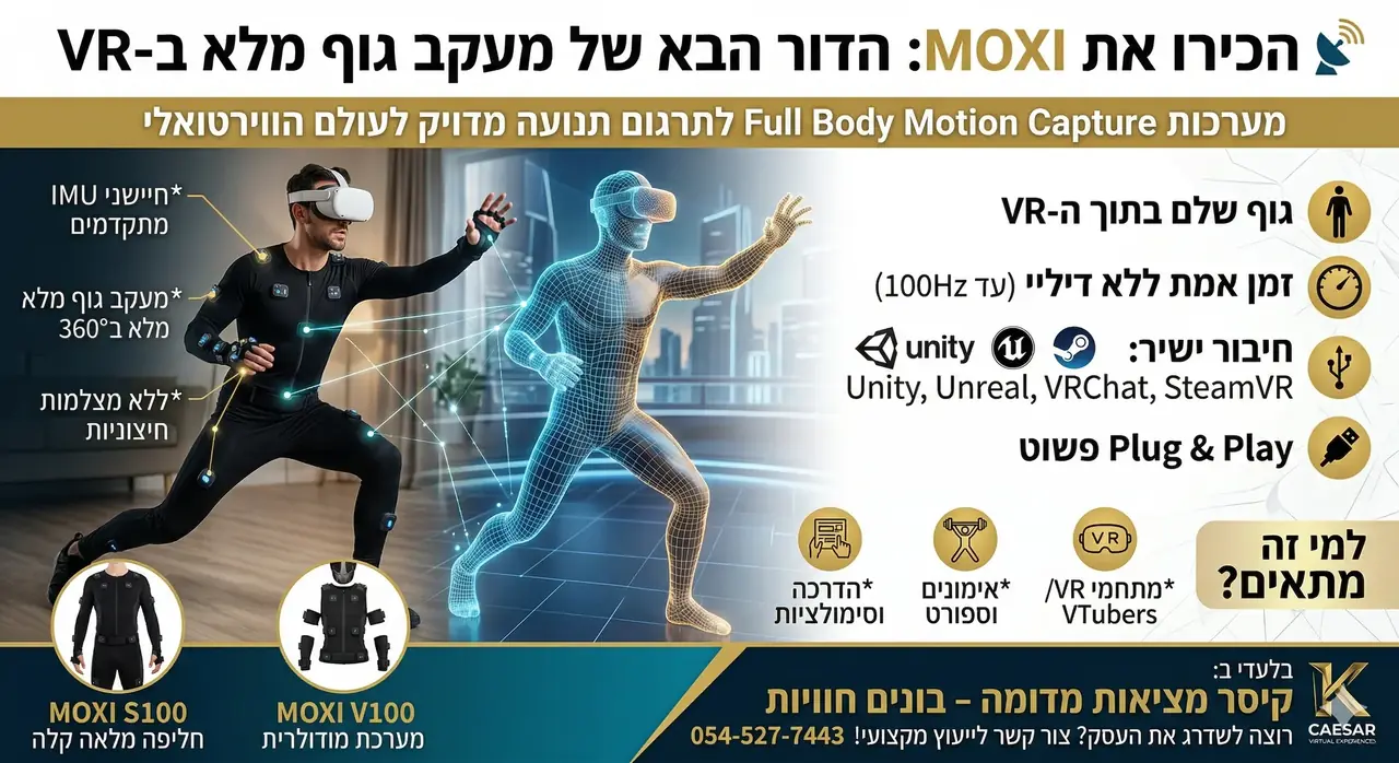 MOXI Motion Tracking – להפוך כל תנועה למציאות דיגיטלית