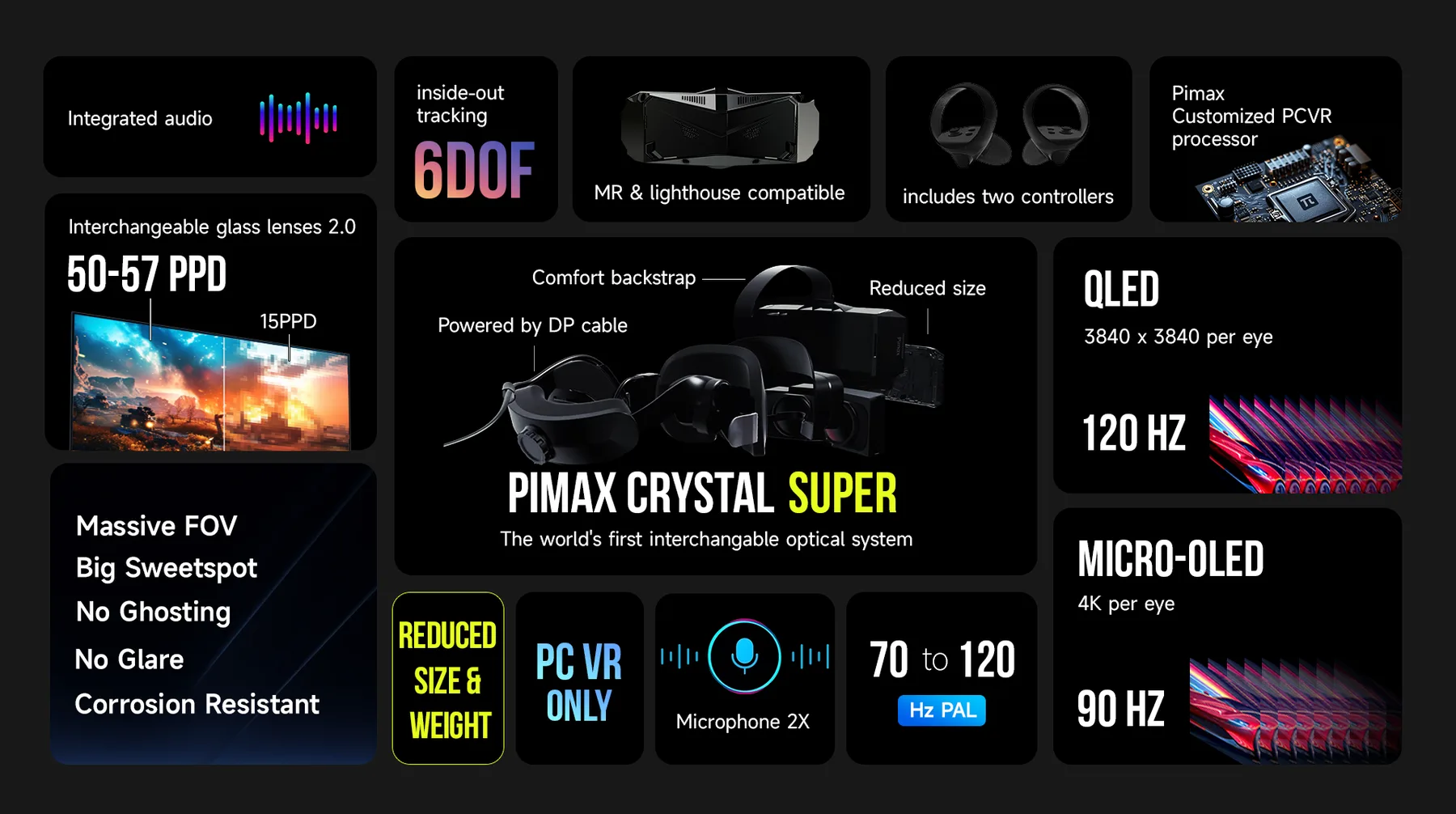 Pimax Crystal Super